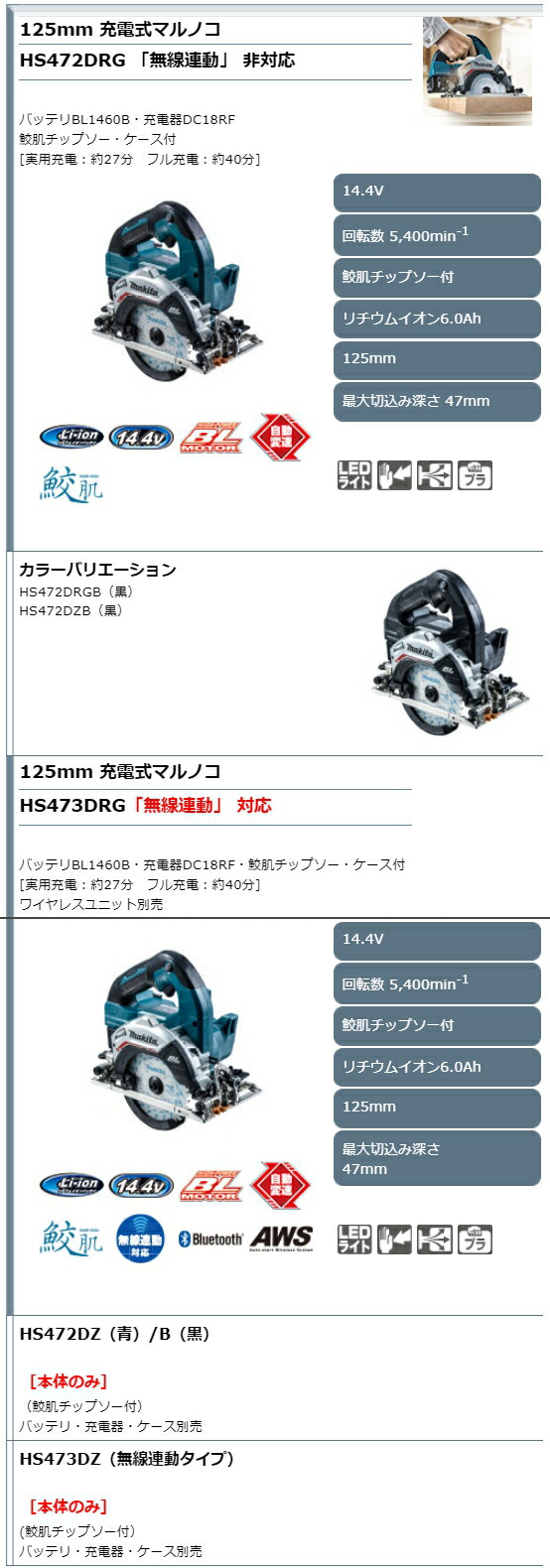 マキタ(makita) HS472DRG 青 14.4V 125mm 充電式マルノコ BL1460B