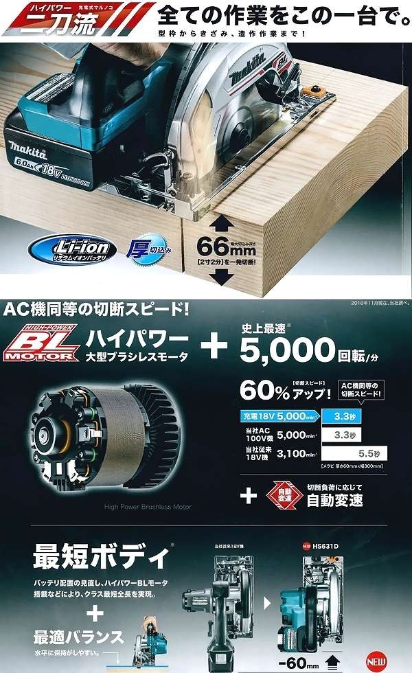 マキタ(makita) HS631DGXS 18V充電式マルノコセット 165mm 青