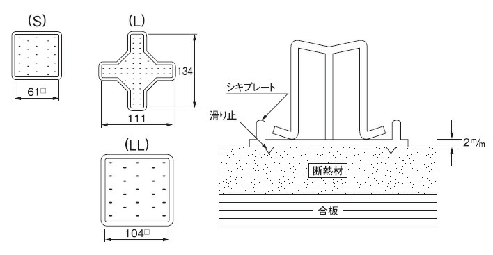 乾産業(INUI) 敷鉄板 100×100×0.5mm 平鉄板 入数：400枚 : inui-008