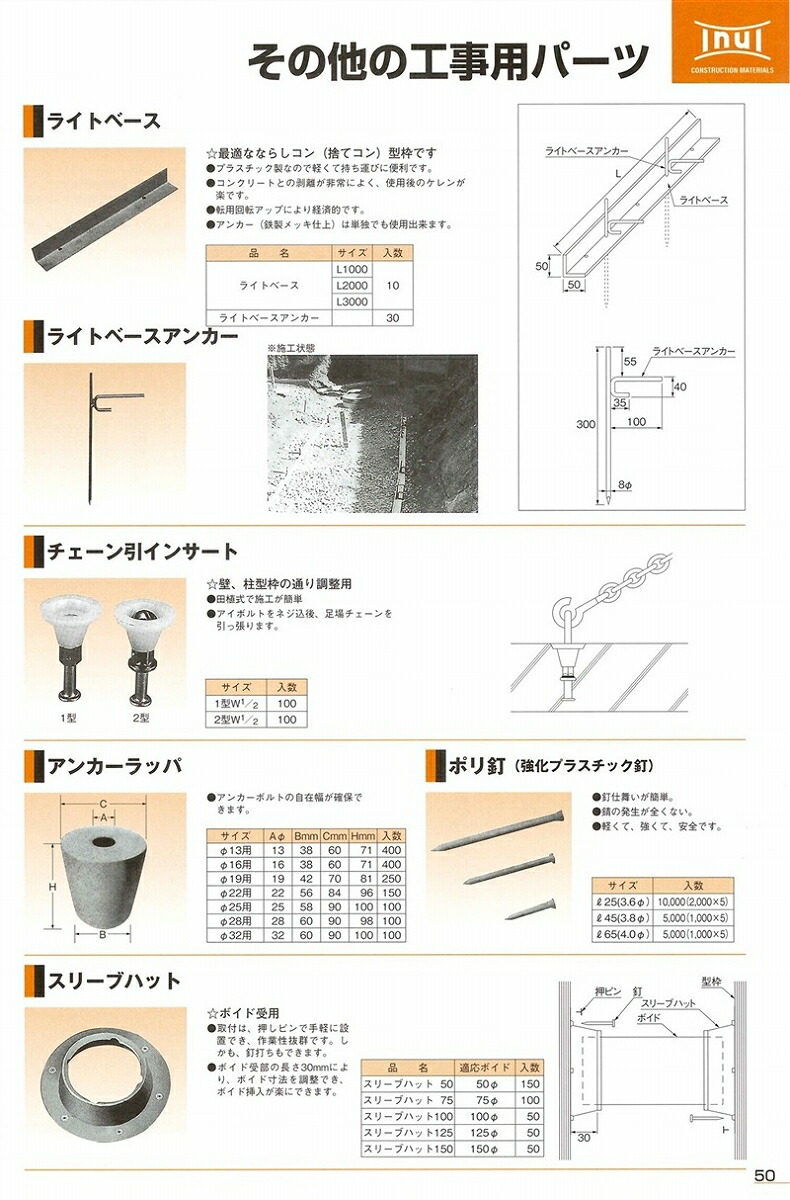 乾産業(INUI) ポリ釘（品番：L105）バラ入数：500個 : inui-kugipori