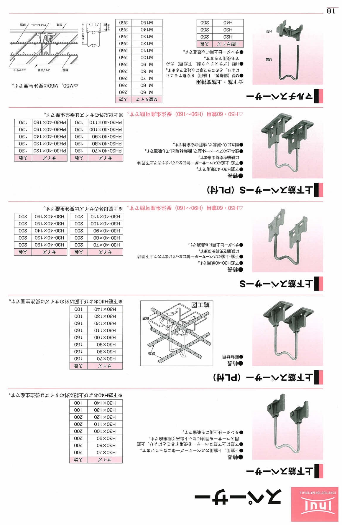 乾産業 上下筋スペーサー PL付 H30×130 入数：100個-