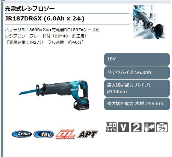 マキタ(makita) JR187DRGX 18V 充電式レシプロソー BL1860B×2本 DC18RF