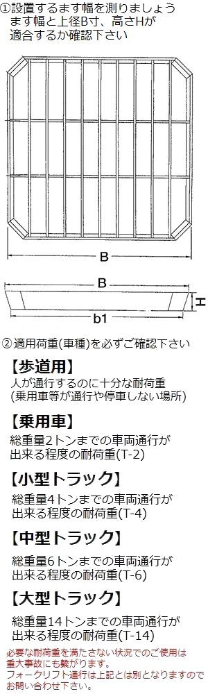 適用ます穴600mm 大型トラック耐荷重】HKSFT-60 会所桝用グレーチング (落し込み式会所ます用みぞぶた)【代引不可】 : hft60 :  佐勘金物店ヤフー店 - 通販 - Yahoo!ショッピング