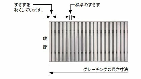 カネソウ SUSグレーチング ボルト固定式ボルトキャップ付滑り止め模様