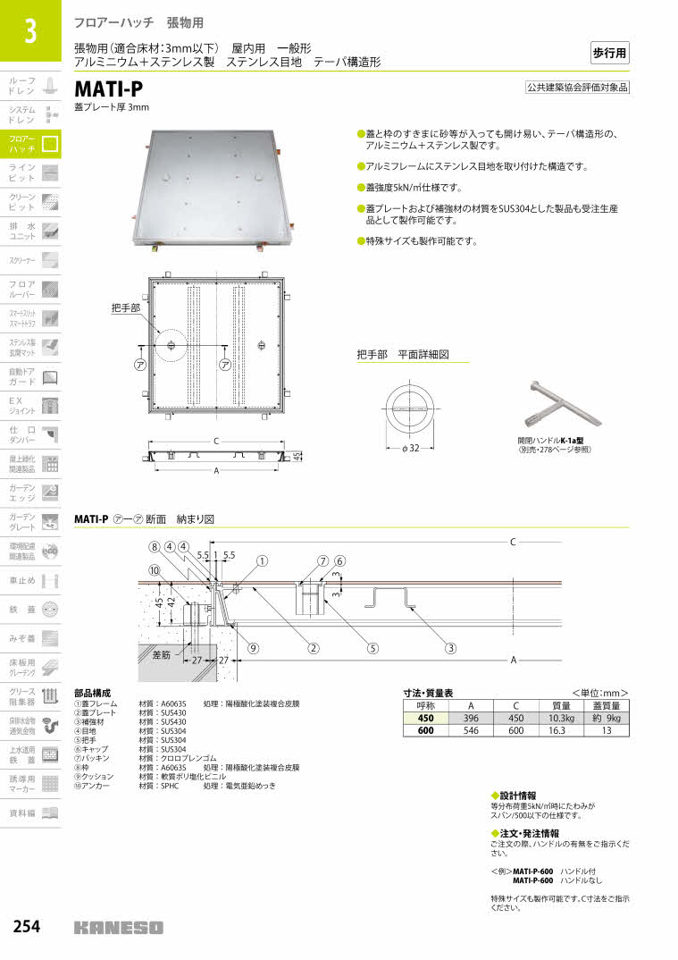 カネソウ フロアーハッチ 張物用一般形アルミニウム+スチール製