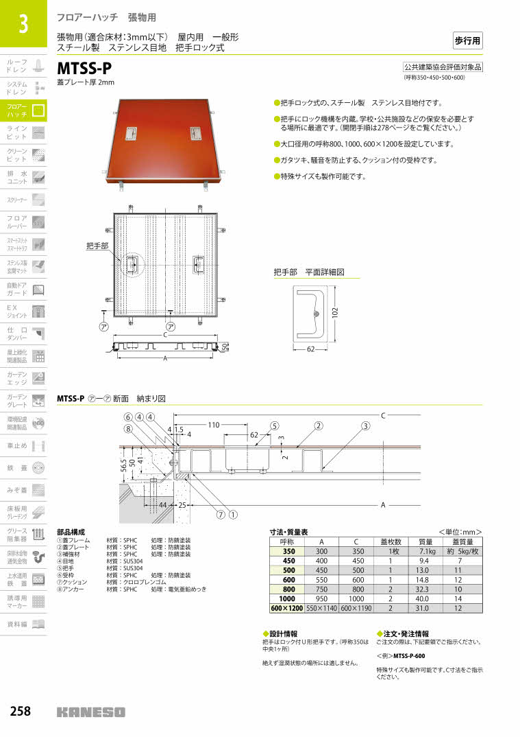 カネソウ フロアーハッチ 張物用一般形アルミニウム+スチール製