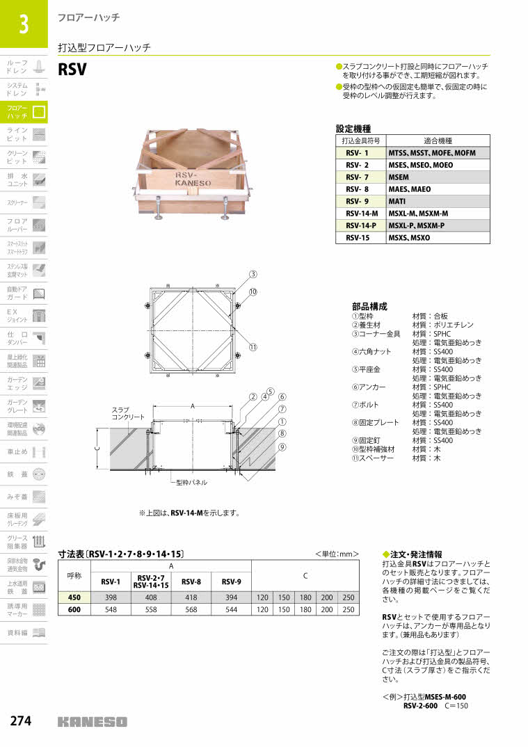 カネソウ フロアーハッチ用打込金具 RSV-15 (RSV-15 450 C寸法201〜250