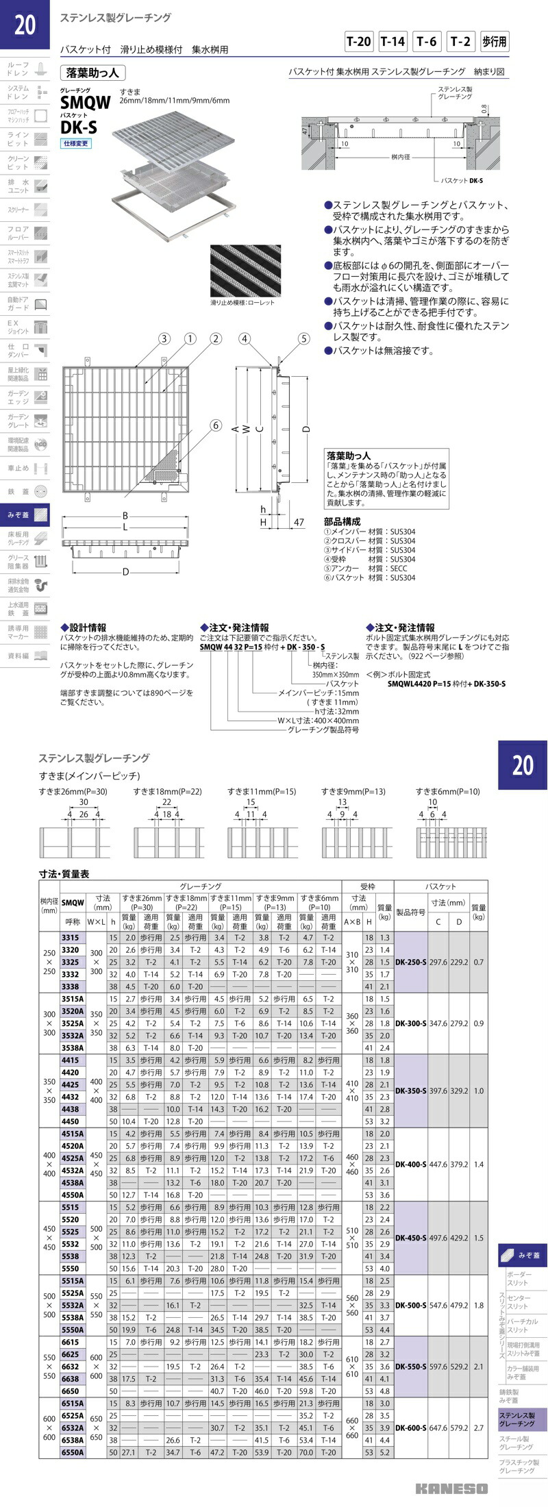 カネソウ SUSグレーチング 落葉助っ人 滑り止め模様付集水桝用 (SMQW