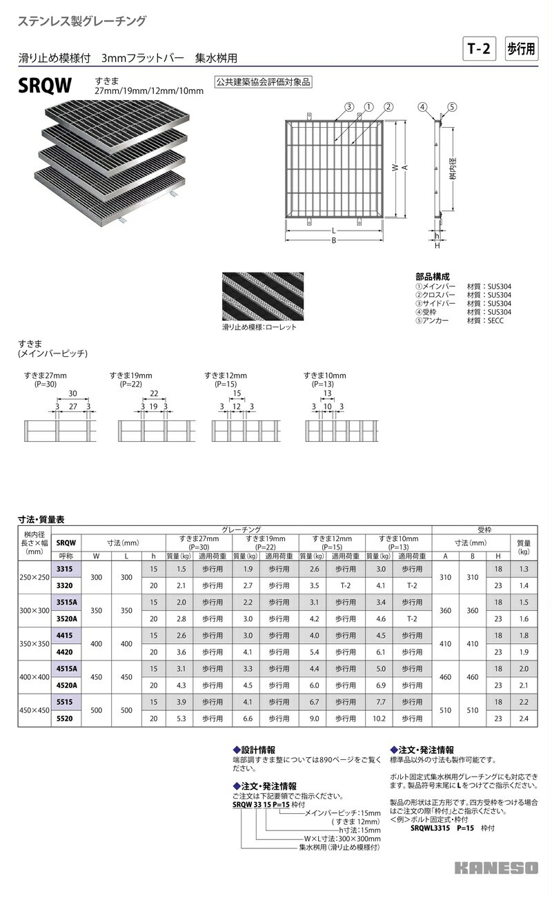 カネソウ SUSグレーチング 落葉助っ人バスケット付プレーンタイプ3mm