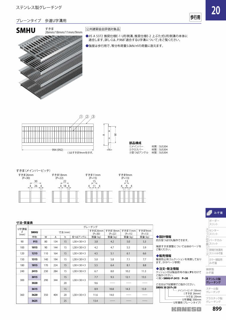メーカー公式ショップ】カネソウ SUSグレーチング プレーンタイプ歩道U字溝用 (SMHU-3615-P=22本体のみ)すきま18mm  寸法：350×994×15 物置、車庫