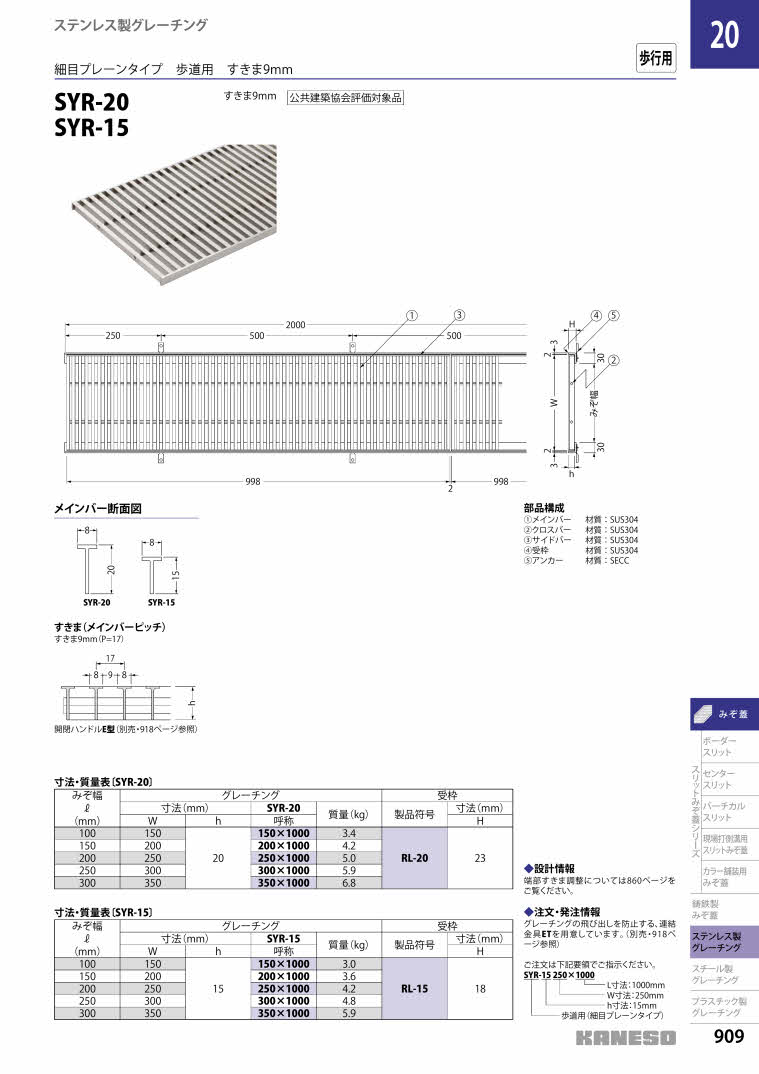 カネソウ SUSグレーチング 細目プレーンタイプ歩道用 (SYR-20-250×1000