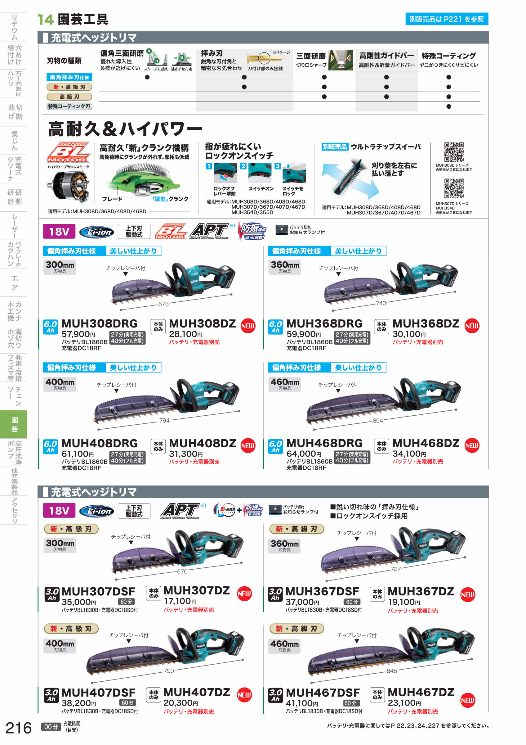 マキタ(makita) MUH307DZ 18V 300mm 充電式ヘッジトリマ （本体のみ