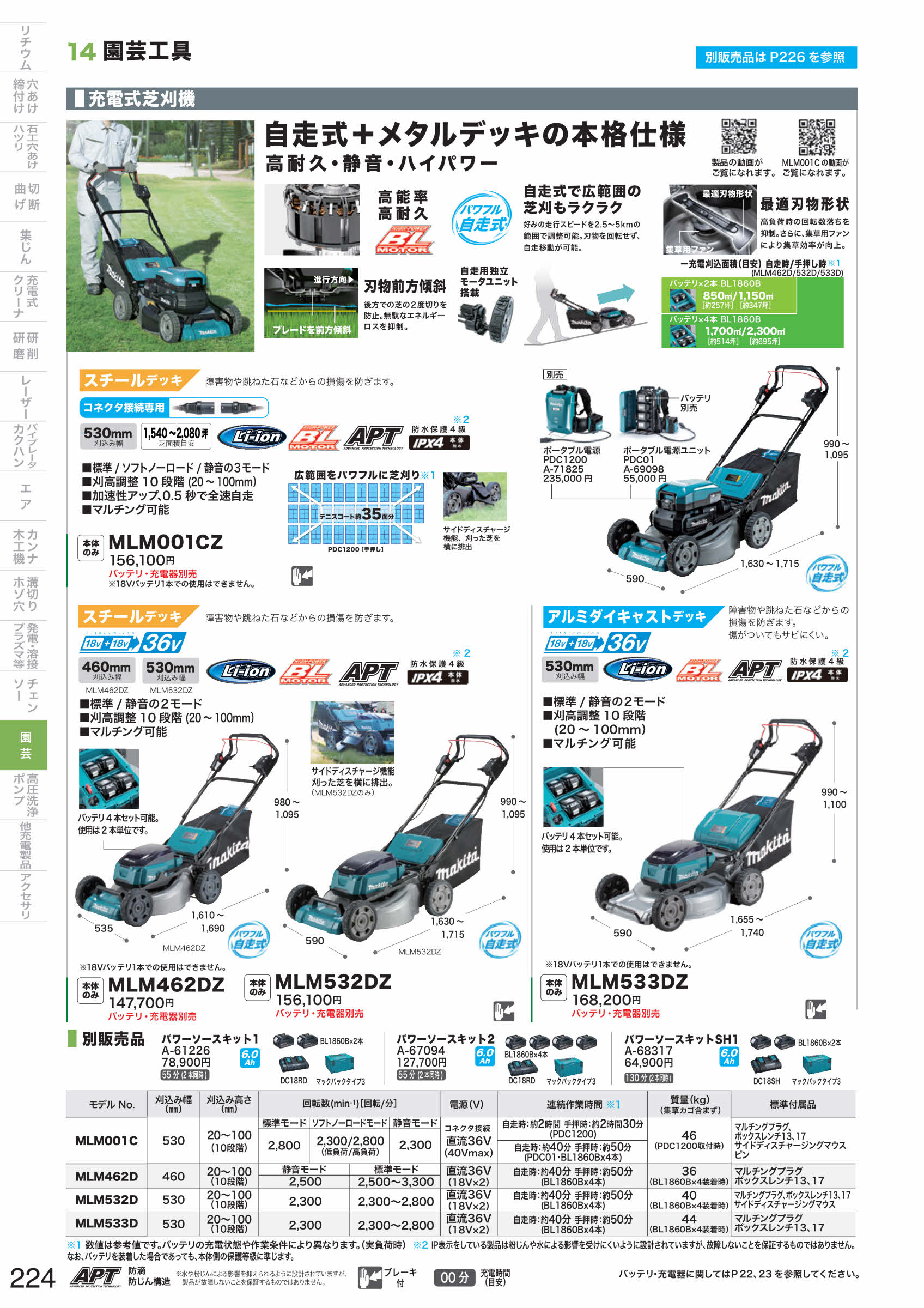 マキタ（makita） MLM160DRF 18V 160mm 充電式芝刈機 バッテリBL1830B
