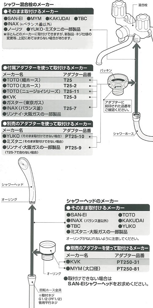 サンエイ化学 【各メーカー対応汎用品】三栄PS30-56TXAラセンシャワー