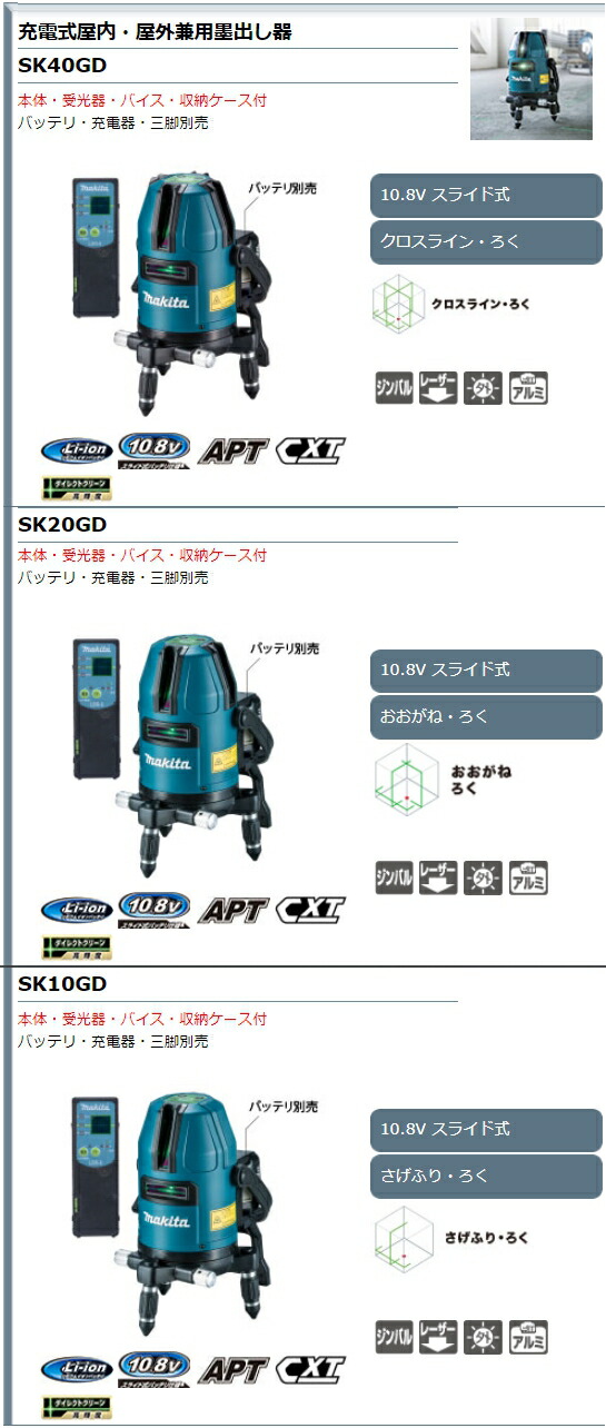 マキタ(makita) SK10GD 10.8V レーザー墨出し器 受光器・バイス