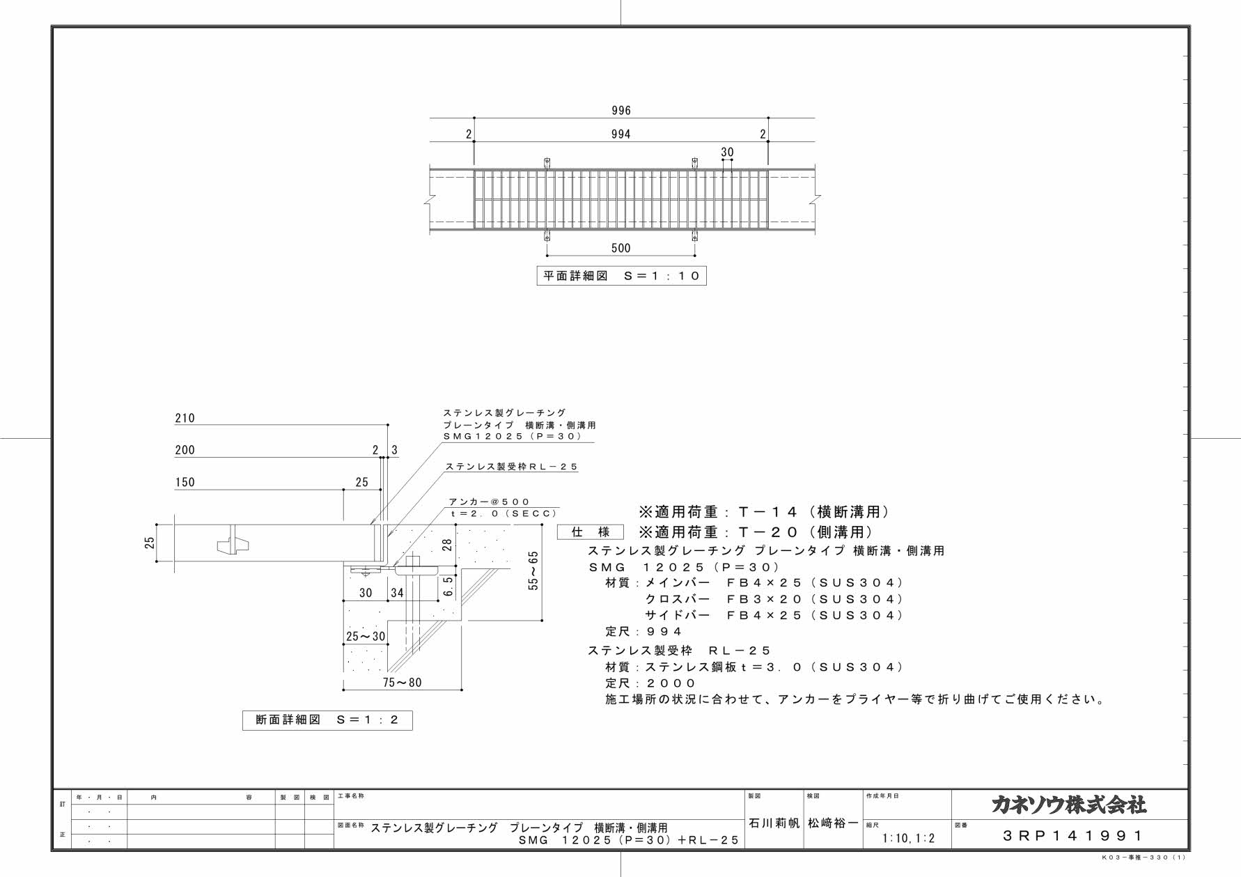 カネソウ SUSグレーチング プレーンタイプ横断溝・側溝用 (SMG-12025-P