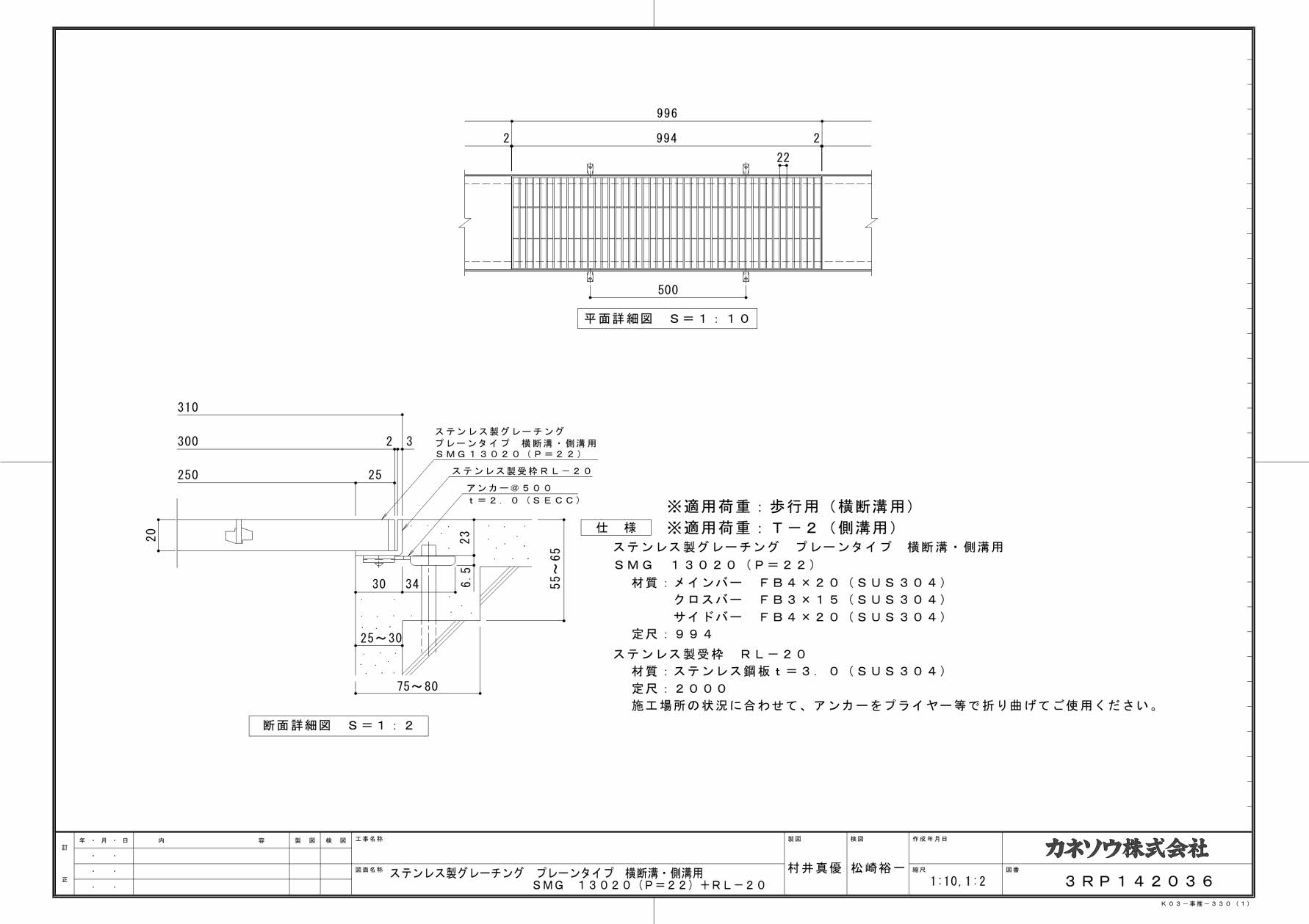 カネソウ SUSグレーチング プレーンタイプ横断溝・側溝用 (SMG-13020-P