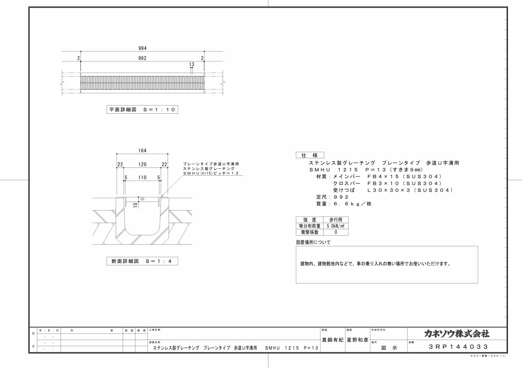 カネソウ SUSグレーチング プレーンタイプ歩道U字溝用 (SMHU-1215-P=13