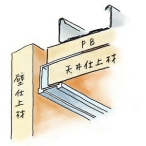 創建 52293-3m アルミ コ型見切縁 STA-12 長さ3m アルマイトシルバー