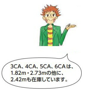 創建 54091-1.82m アルミH型ジョイナー アルミ3HA 長さ：1.82m