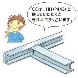 創建 54189-3m アルミコ型ジョイナー アルミ12.5CC 長さ3m アルマイト