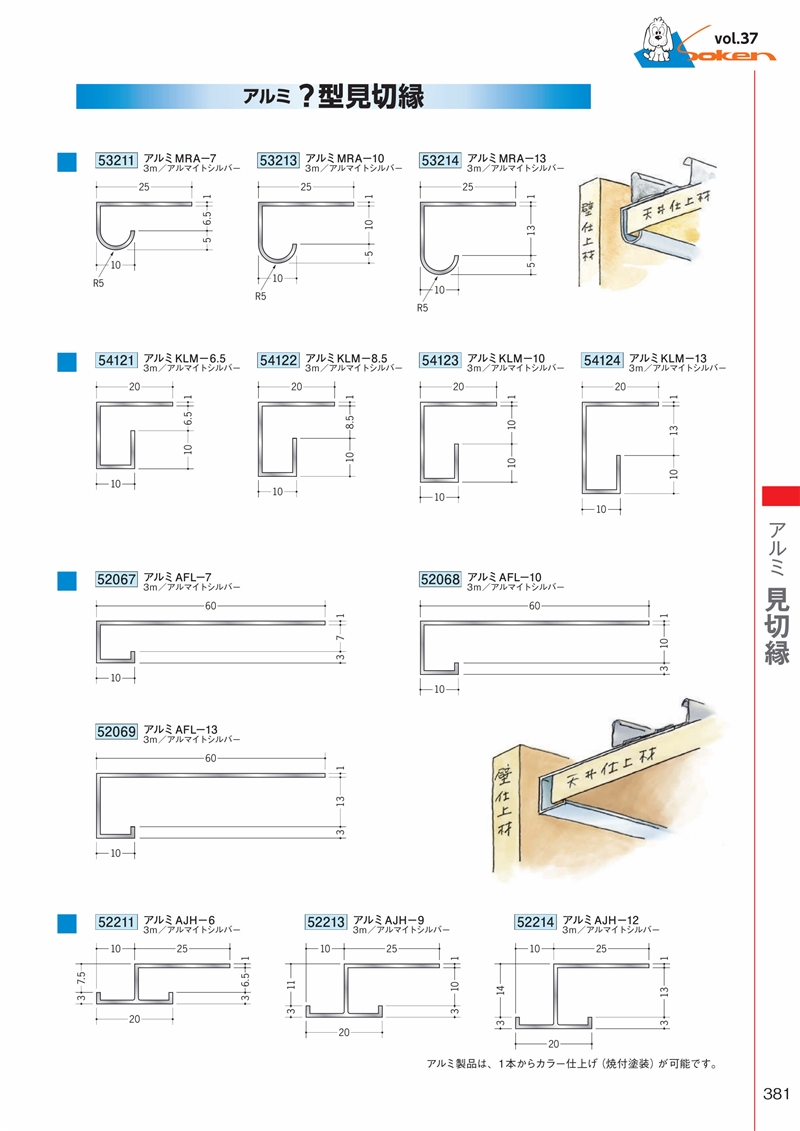 のほほんページです＊ 見る専 様改造専用 2025 Datsun 280 Zx Prototypes Discussion