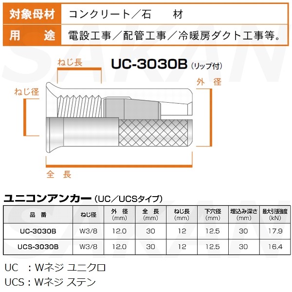 ユニカ(unika) UCS-3030B UCタイプ ステンレス リップ付きユニコン