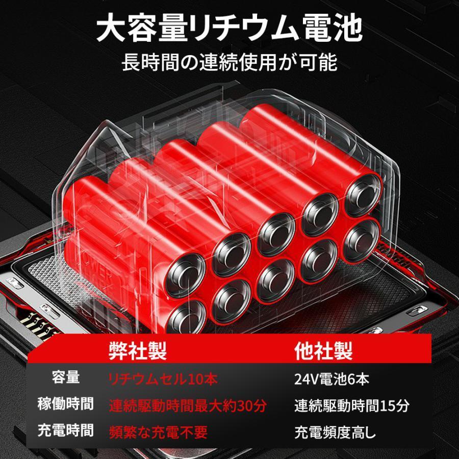 除雪機 家庭用 電動除雪機 収納 物置 バッテリー 充電式 マキタ 互換