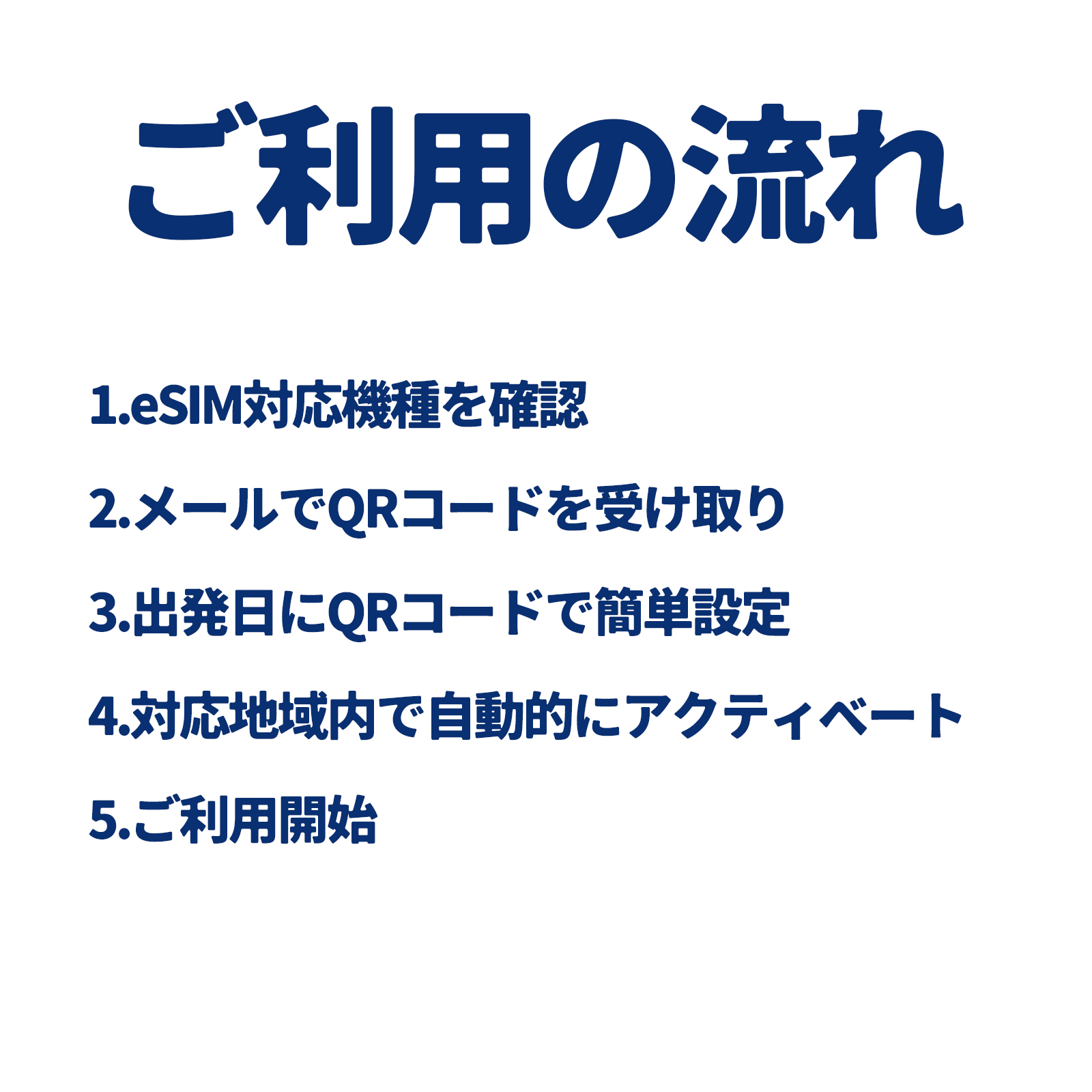 eSIM グローバル 世界75地域 日本 アメリカ USA 韓国 中国 台湾 フィリピン 3日間~30日間 300MB~10GB simカード 一時帰国 留学 短期 出張 使い捨て｜sakauchi-shop｜04