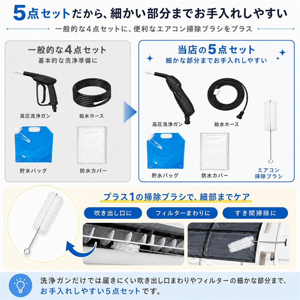 2026年新発想】エアコン掃除セット エアコン洗浄セット キット
