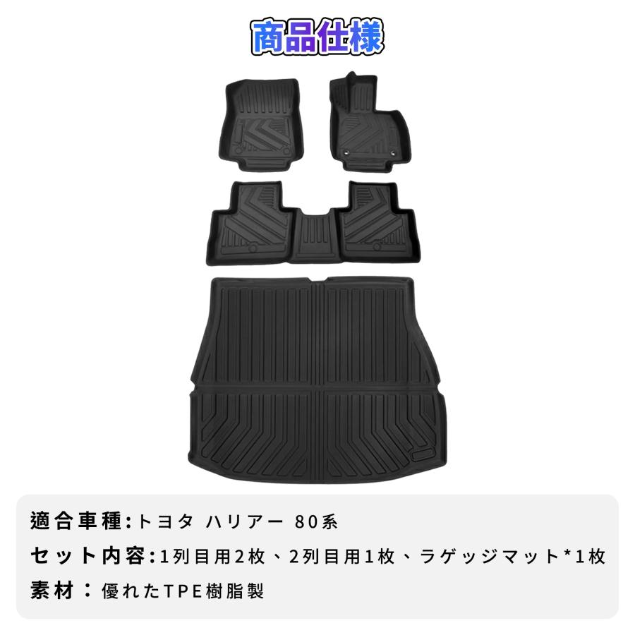 トヨタ 新型 ハリアー 80系 フロア マット ラゲッジ ガソリン