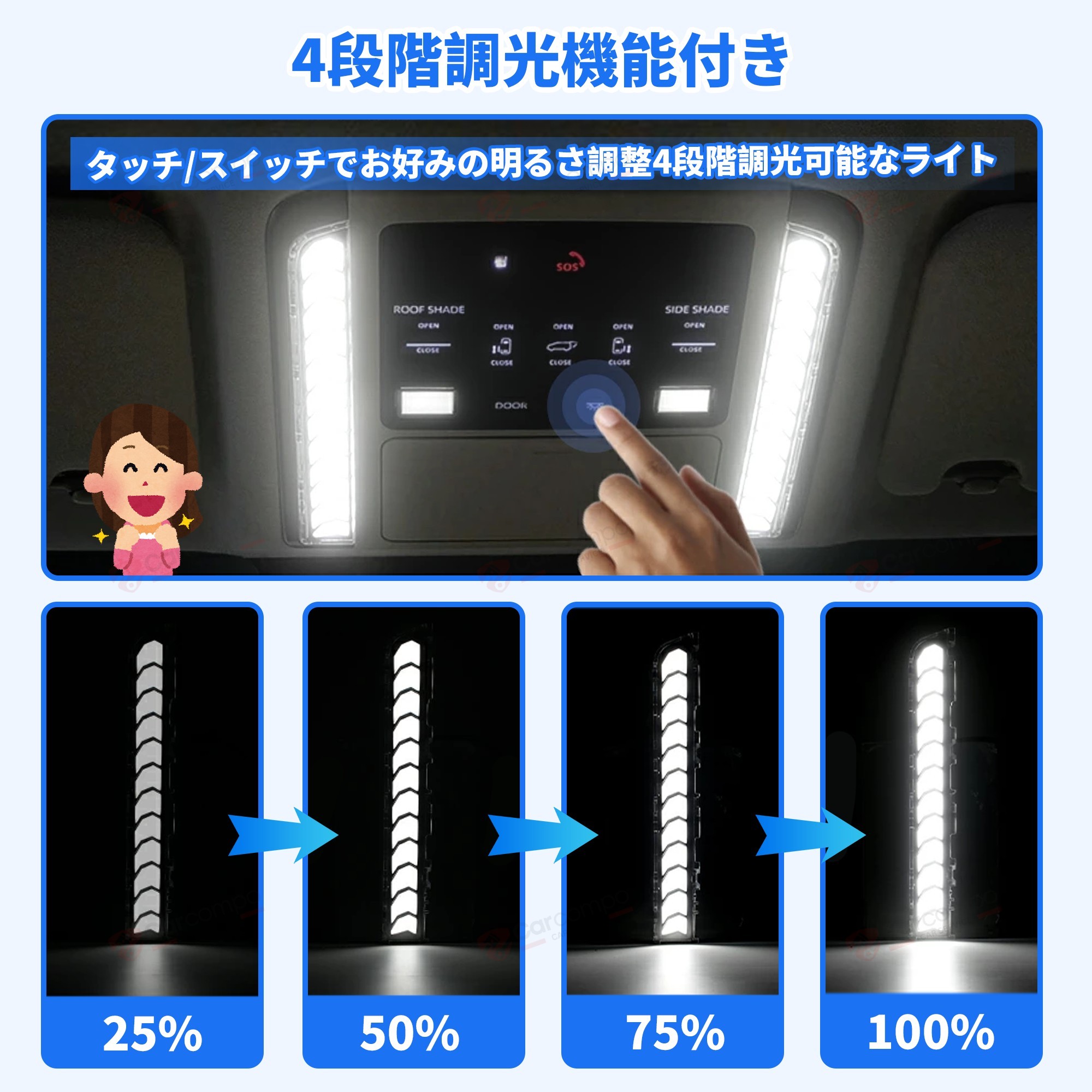 アルファード ヴェルファイア 40系 LED ルーム ランプ