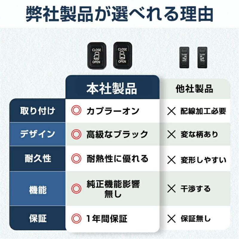 トヨタ ハイエース 200系 スライド ドア 増設 スイッチ キット パワー