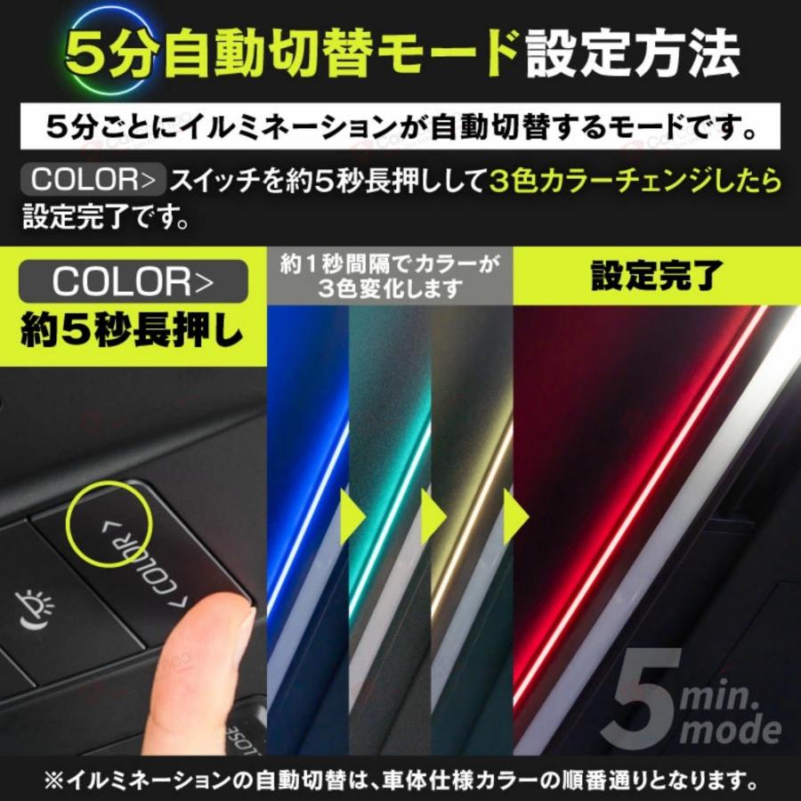 トヨタ アルファード ヴェルファイア 40系 ルーフ カラー
