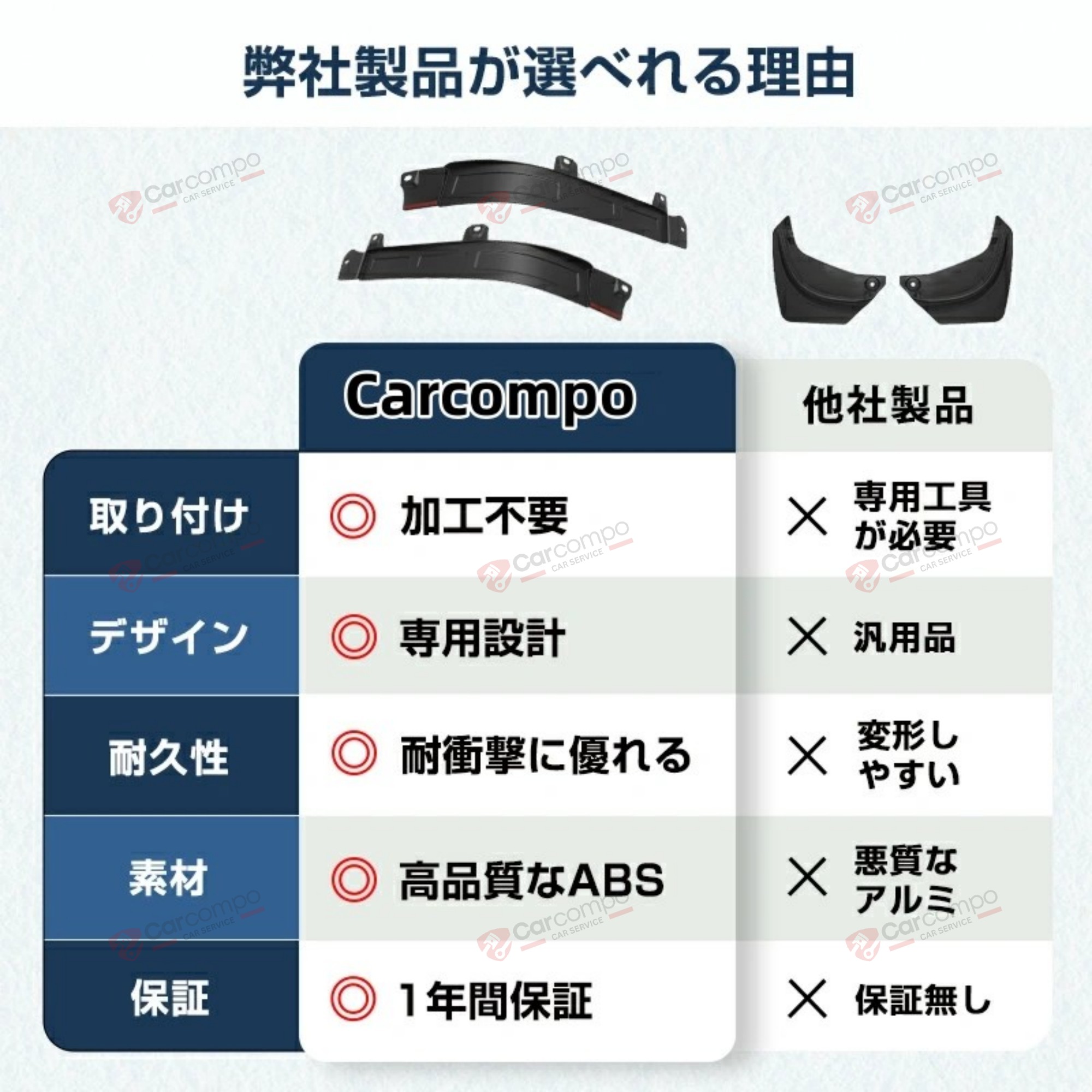 ジムニー ノマド JC74W リア マッド ガード 専用 5ドア 泥よけ 汚れ