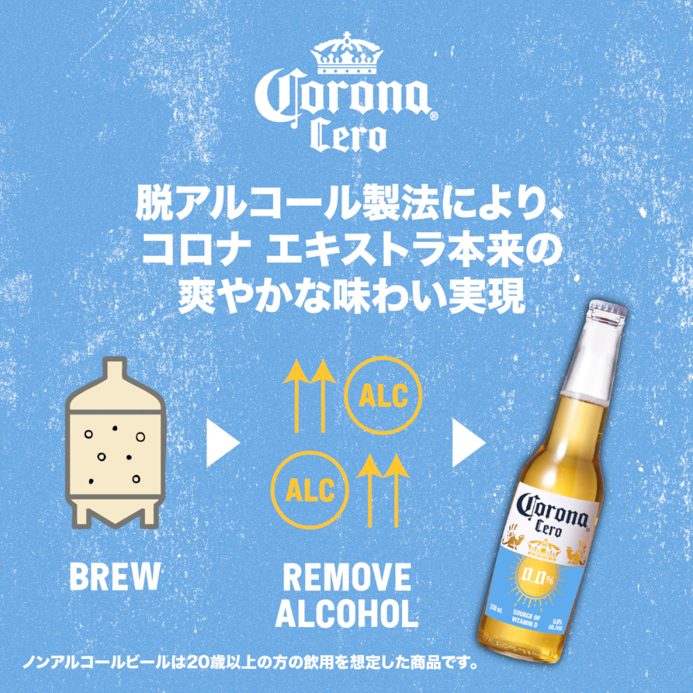 コロナ エキストラ コロナセロ 330ml×24本(1ケース)ノンアルコール