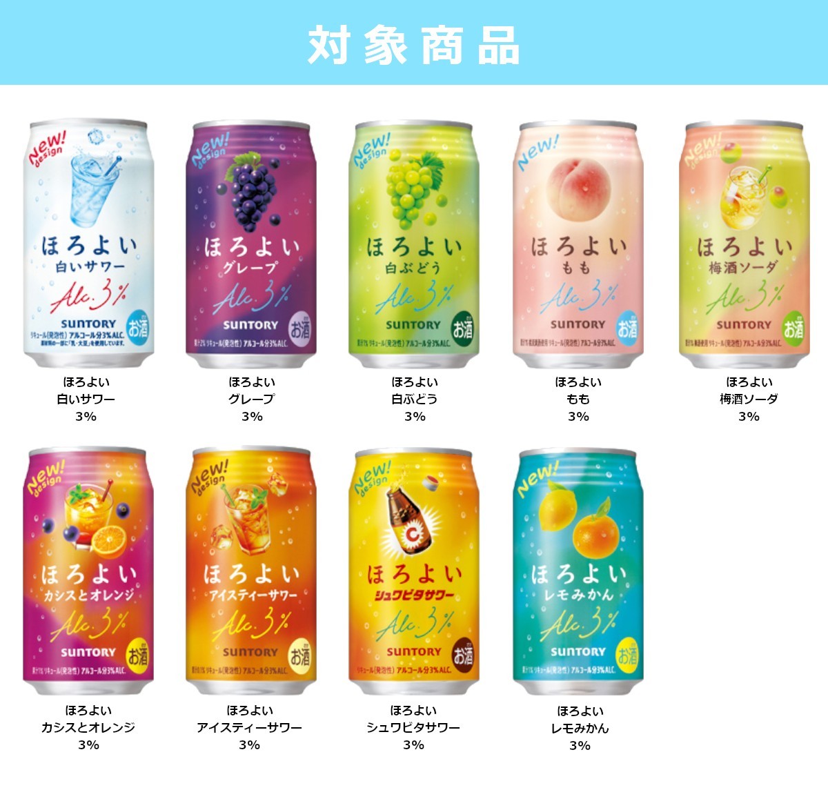 サントリー ほろよい チューハイ 缶チューハイ 選べる よりどり セット