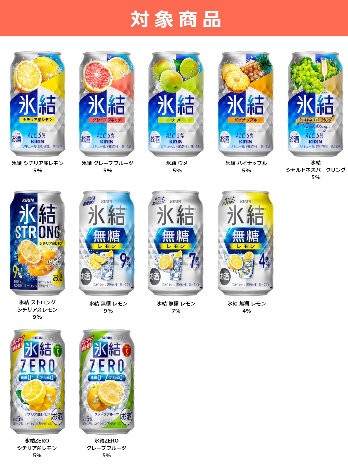 氷結 キリン 選べる よりどり セット 缶チューハイ 350ml×48本(2ケース
