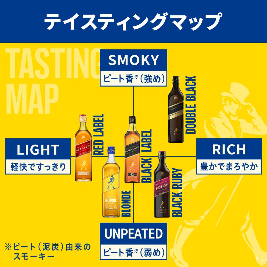 ジョニーウォーカー（JOHNNIE WALKER） 数量限定 ジョニーウォーカー