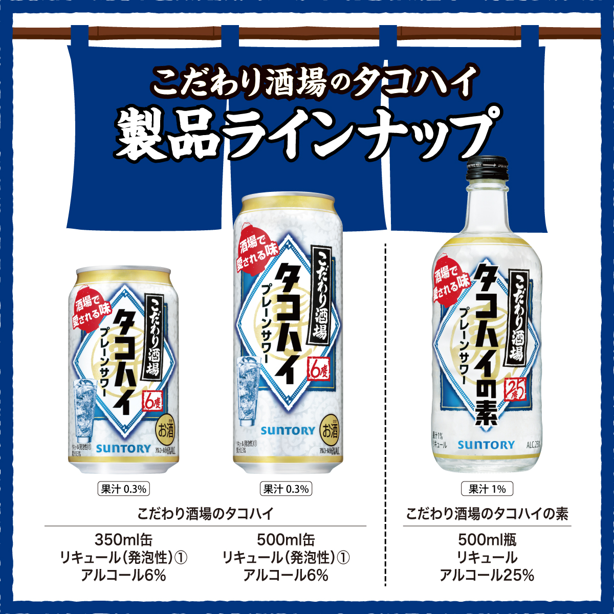 タコハイ チューハイ 酎ハイ サントリー こだわり酒場のタコハイ 350ml×48本(2ケース)[送料無料※一部地域は除く]｜sakayabic｜07