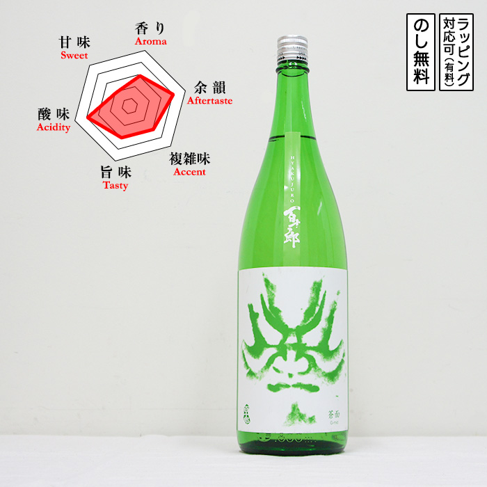 百十郎 日本酒 純米吟醸 蒼面 G-mid 辛口 1800　 Hyakujuro ひゃくじゅうろう あおづら じーみっど　 (岐阜県／林本店)　 ギフト プレゼント のし無料 | 