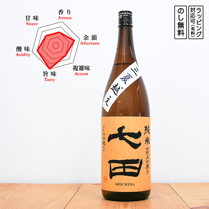 全国で当店のみ】七田 日本酒 ひやおろし 三夏越え 純米 七割五分磨き