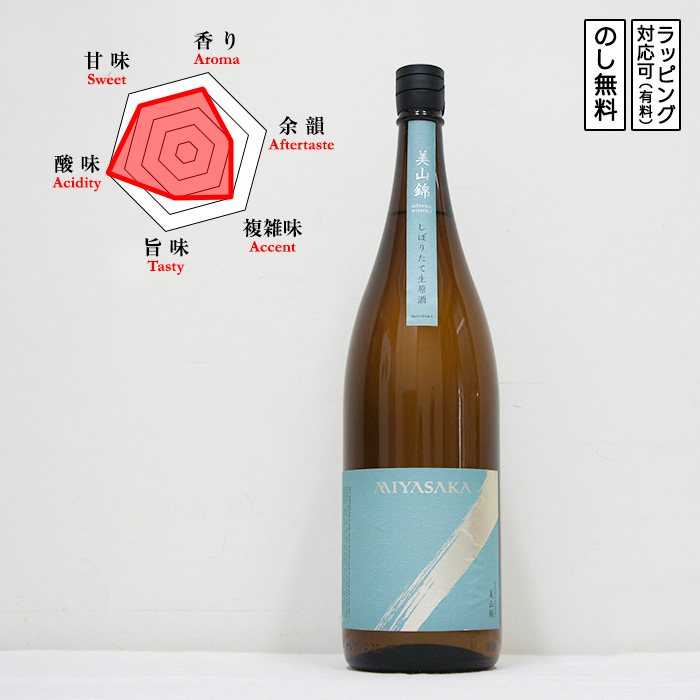 山崎　白州 micaさま専用 MIYASAKA 日本酒 純米吟醸 美山錦 しぼりたて 生原酒 1800 みやさか