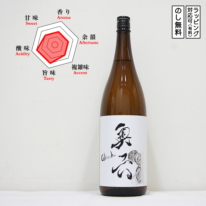 獺祭 日本酒 飲み比べセット 利き酒シート付 体験型ギフト 純米大吟醸