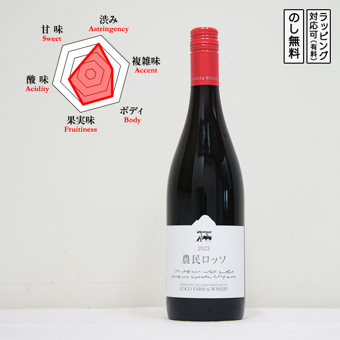 農民ロッソ 赤ワイン ミディアムボディ 辛口 750ml　 野生酵母 多品種ブレンド　 (栃木県/ココ・ファーム・ワイナリー) | 