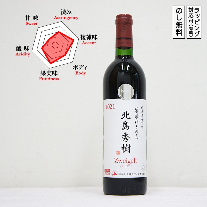 葡萄作りの匠 北島秀樹 ツヴァイゲルト 赤ワイン ミディアムボディ