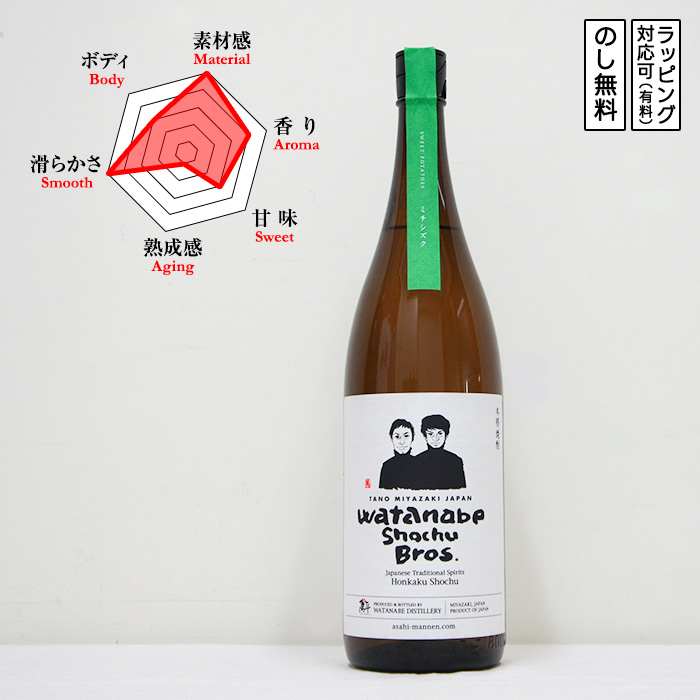 獺祭 日本酒 飲み比べセット 純米大吟醸 日本酒ギフト 利き酒シート付