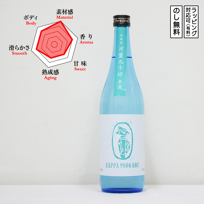 河童 九千坊 麦焼酎 25度 720　 Kappa Kyusenbo かっぱ きゅうせんぼう  (福岡県／紅乙女酒造) | 