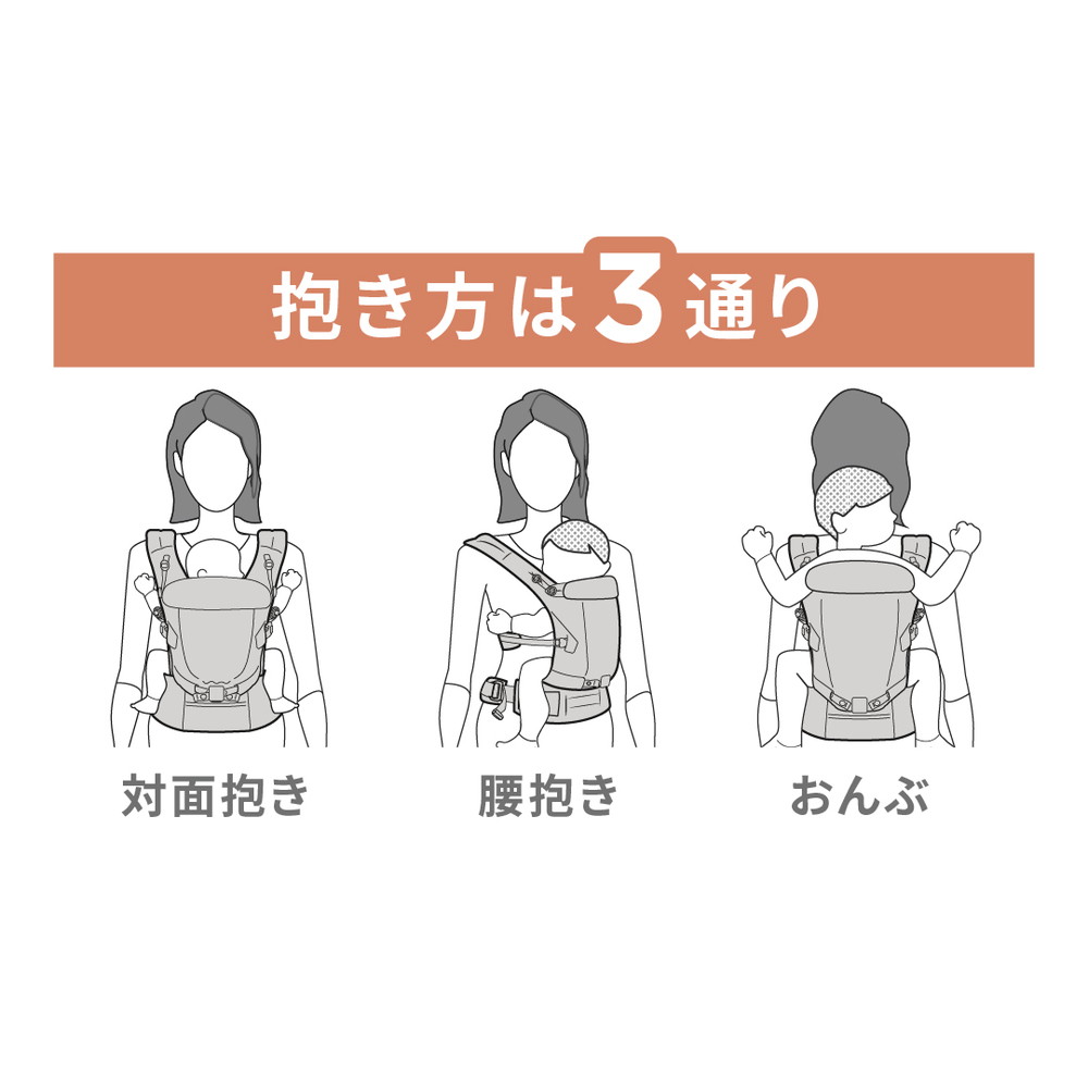 ADAPT SoftFlex ホリデーブルー エルゴベビー CREGBCASFMHLBLU 抱っこ紐 保証期間：2年 まで おんぶ 体重20 4kg ADAPT 対面抱き 腰抱き 6カ月から48カ月 6カ月から36カ月 体重15kg