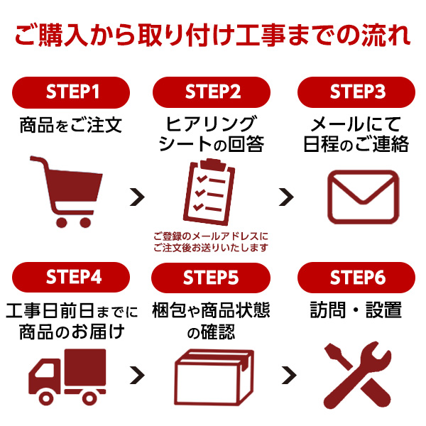 シーリングライト 東芝 TOSHIBA NLEH12R01B-LC 標準設置工事セット